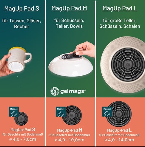 gelmags® MagUp-Pad Größen-Guide